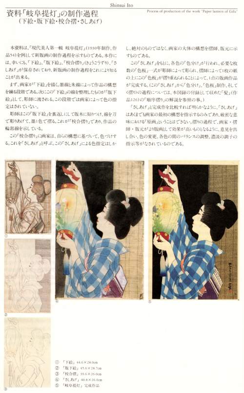 Process set supplementary image