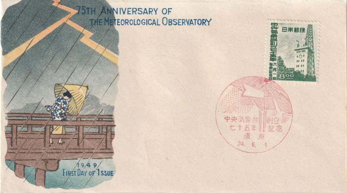 Anniverary of Meteorological Observatory - Kawase Hasui Catalogue woodblock print