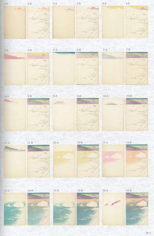 Process set part 2 supplementary image