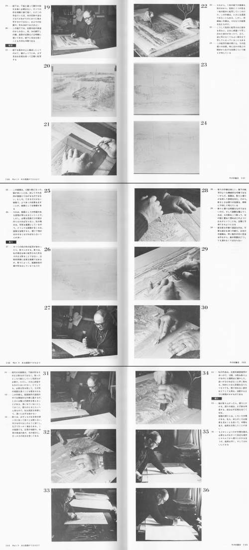 Making of process part 2 supplementary image