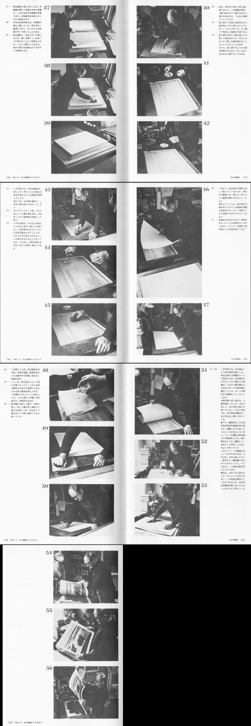 Making of process part 3 supplementary image